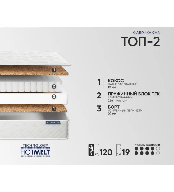 Топ 2